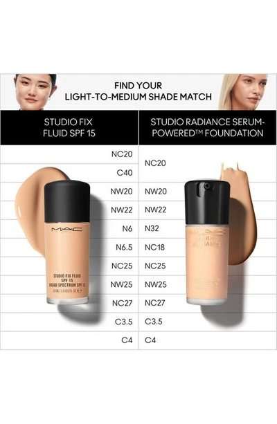 Shop Mac Cosmetics Studio Radiance Serum-powered Foundation In Nc18