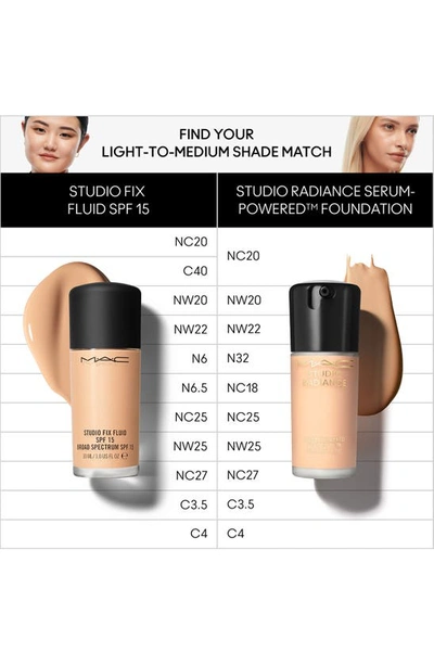 Shop Mac Cosmetics Studio Radiance Serum-powered Foundation In Nc25