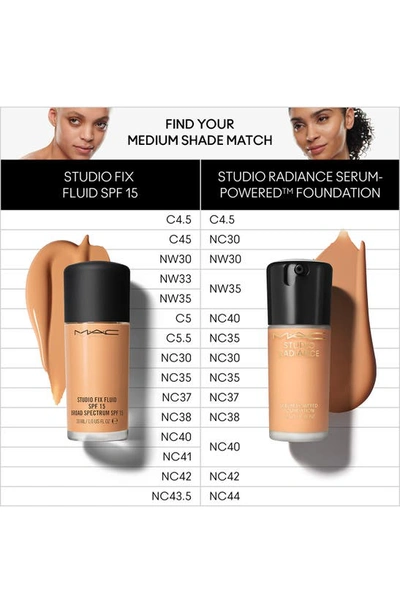 Mac Cosmetics Studio Radiance Serum-powered Foundation In Nw30