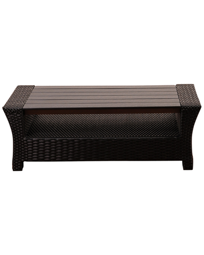 Shop Amazonia Outdoor Patio Wicker Coffee Table