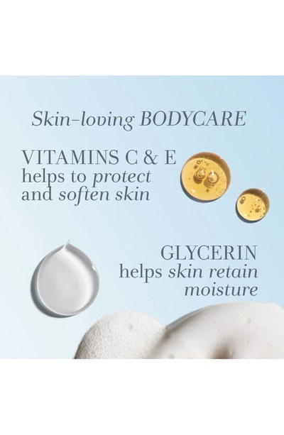 Fresh Hesperides Grapefruit Body And Hand Wash In White