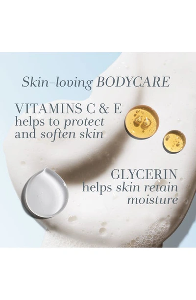 Fresh Hesperides Grapefruit Body And Hand Wash In White