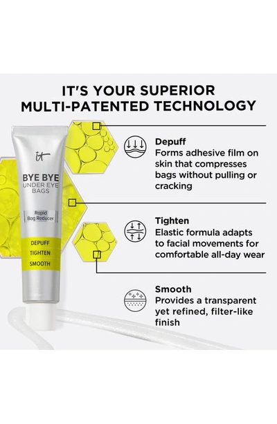 It Cosmetics Bye Bye Under Eye Bags Daytime Treatment For Eye Bags, Puffiness And Crepey Skin 0.5 oz / 15 ml
