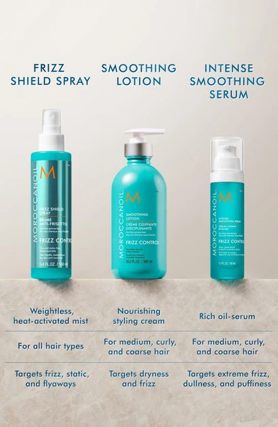 Shop Moroccanoil Frizz Shield Spray, 1.7 oz