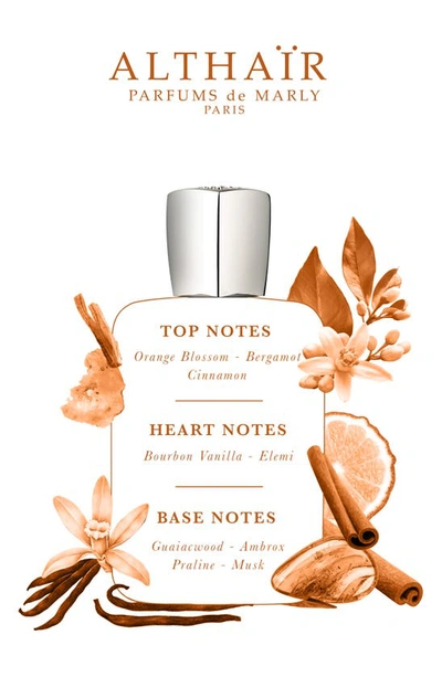 Parfums De Marly Althair Eau De Parfum, 4.2 Oz.