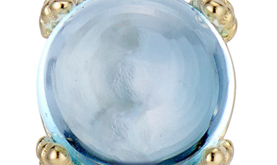 House Of Frosted Silver 0.50 Ct. Tw. Blue Topaz Hadley Earrings In Gold