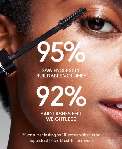 Mac Stack Mascara In Superstack Micro Brush In Black Stack