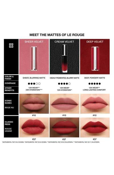 Shop Givenchy Le Rouge Interdit Cream Velvet Lipstick In N10