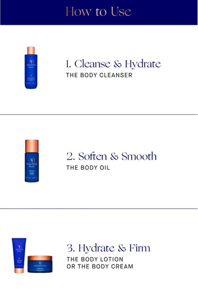 Augustinus Bader The Body Cleanser 200ml