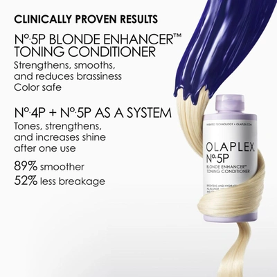 Olaplex Unisex 8.5oz No 5p Blonde Enhancer Toning Conditioner In Default Title