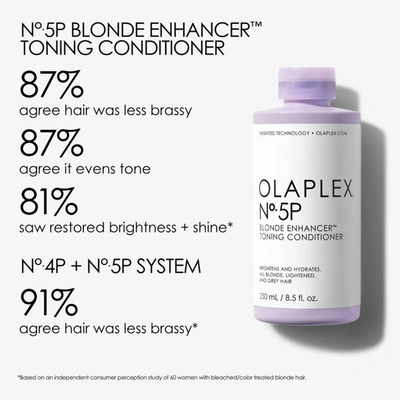Olaplex Unisex 8.5oz No 5p Blonde Enhancer Toning Conditioner In Default Title