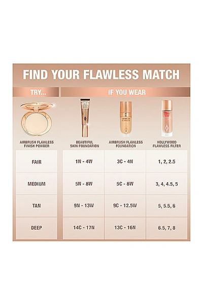 Charlotte Tilbury Airbrush Flawless Powder Refill In 1 Fair