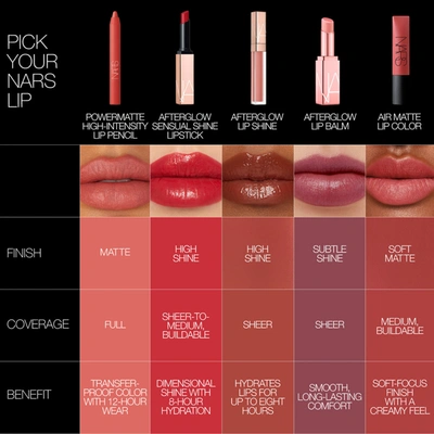 Nars Powermatte High-intensity Long-lasting Lip Pencil In Dragon Girl