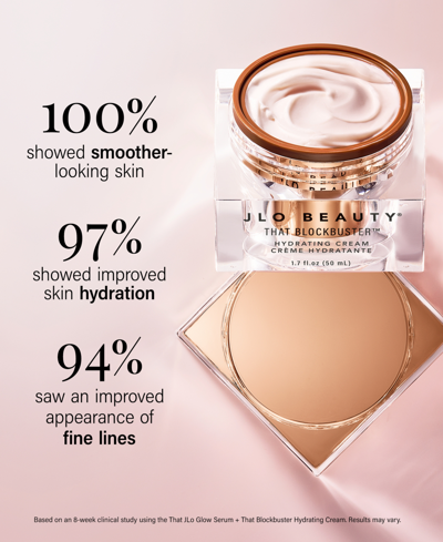 Jlo Beauty Hydrate. Brighten. Highlight 4-piece Set In No Color