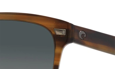 Costa Del Mar Aransas 58mm Gradient Phantos Sunglasses In Grey Gradient