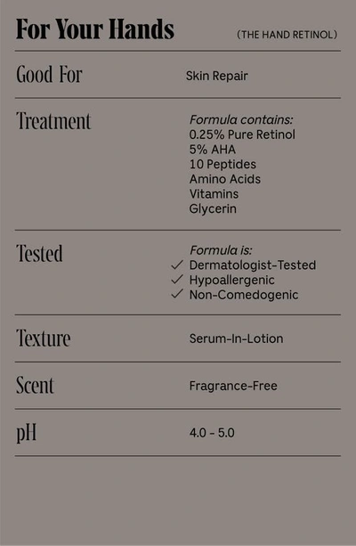 Necessaire The Hand Retinol - Repair Serum With 0.25% Pure Retinol, 5% Aha + 10 Peptides 2.2 oz / 65 ml