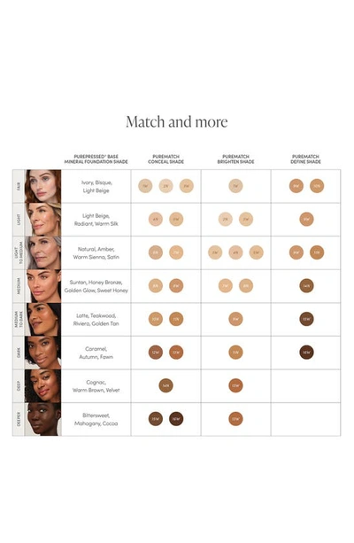 Shop Jane Iredale Purematch Liquid Concealer In 16w Deeper