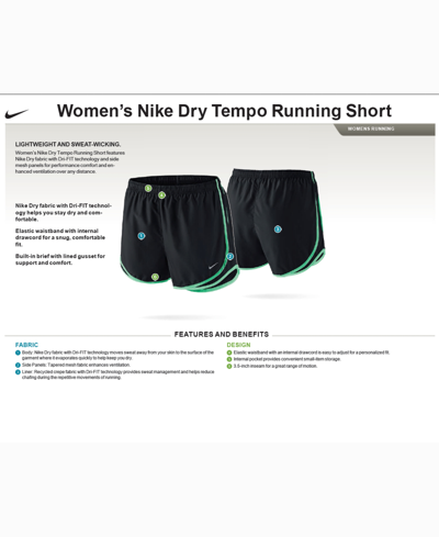 Shop Nike Tempo Women's Brief-lined Running Shorts In Deep Jungle