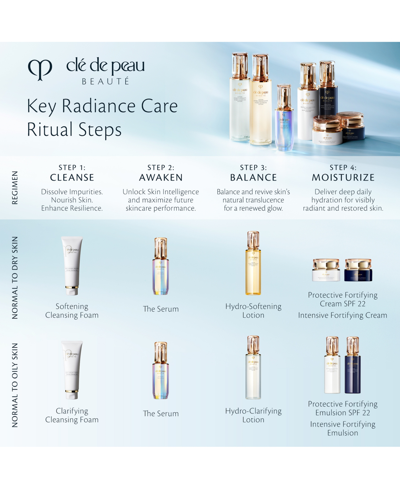 Clé De Peau Beauté Intensive Fortifying Cream In No Color