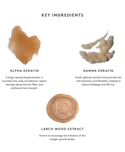 Virtue Flourish Nightly Intensive Hair Rejuvenation Treatment 90 Day In No Color