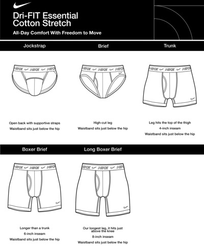 Shop Nike Men's 3-pk. Dri-fit Essential Cotton Stretch Boxer Briefs In Multi Jdi Print