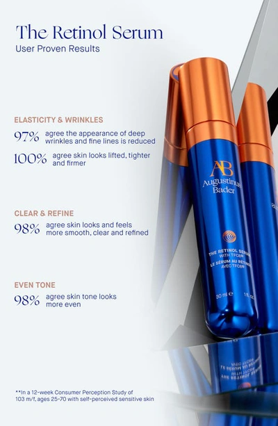 Augustinus Bader The Retinol Serum