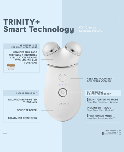 Shop Nuface 5-pc. Trinity+ Targeted Facial Toning Set In White
