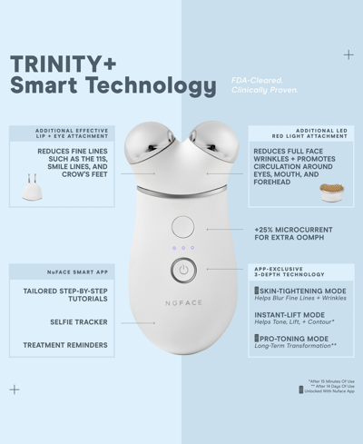 Shop Nuface 6-pc. Trinity+ Complete Toning Set In White