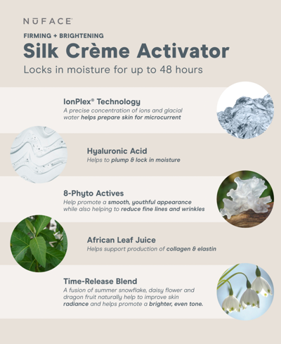 Shop Nuface Silk Creme Activator, 3.3 Oz. In No Color