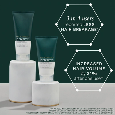 Shop Philip Kingsley Density Thickening Shampoo In Default Title