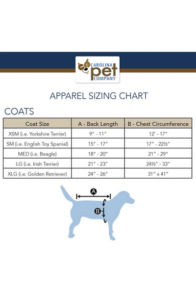 Pendleton Yakima Camp Fleece Dog Jacket In Lake
