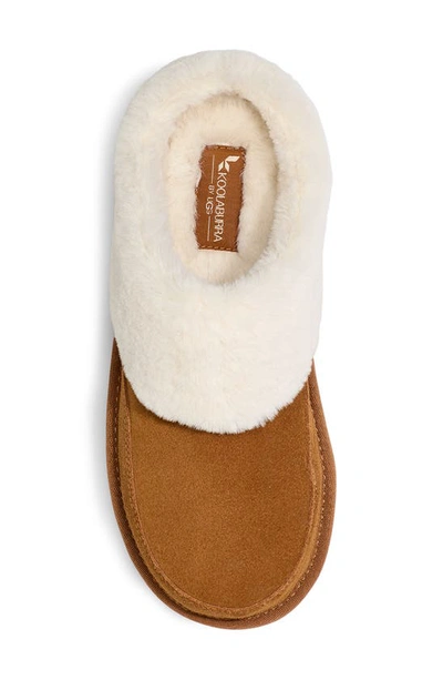 Koolaburra By Ugg Tizzey 1145930 Clog Women 8 Chestnut Faux Fur Slippers Rhs3697 In Orange