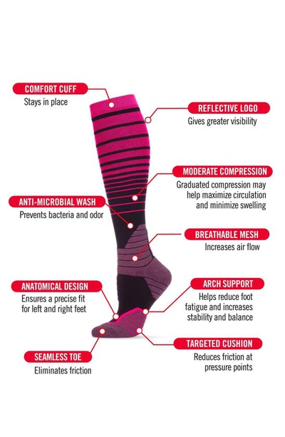 Shop Memoi Gradient Stripe Performance Compression Socks In Electric Pink