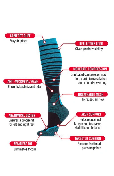 Shop Memoi Gradient Stripe Performance Compression Socks In Electric Blue