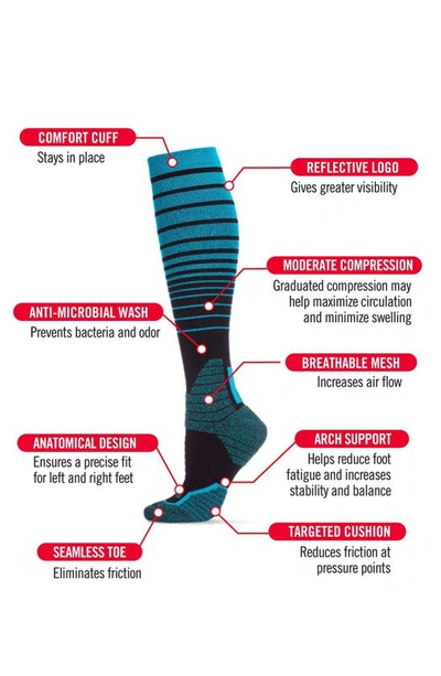 Memoi Gradient Stripe Performance Compression Socks In Electric Blue
