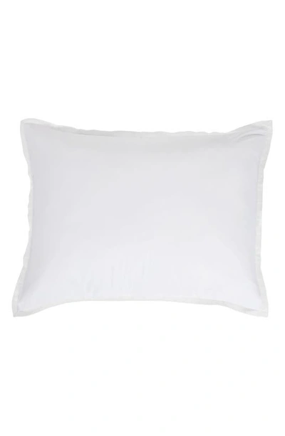 Pom Pom At Home Langston Sateen Duvet Cover & Sham Set In White