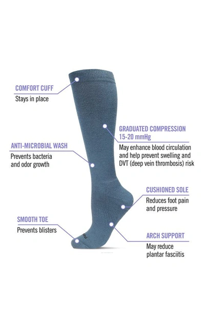 Memoi Gender Inclusive Performance Compression Socks In Blue Denim