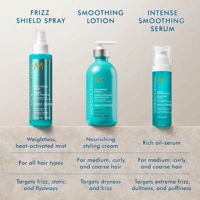 Moroccanoil Intense Smoothing Serum In Default Title