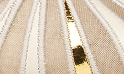 Fendi Leather And Mesh High-heeled Slingbacks In Cream Gold