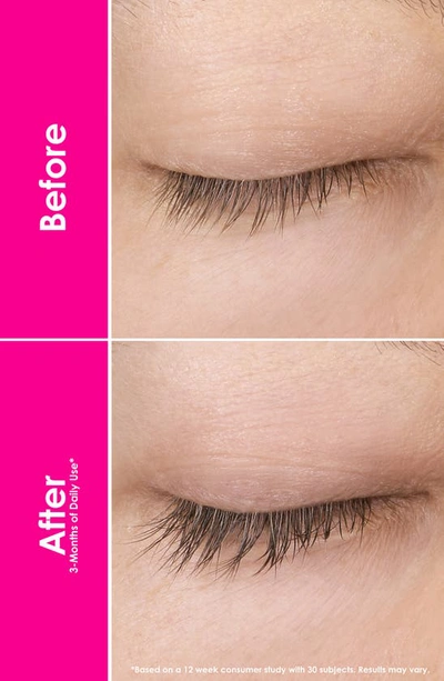Grande Cosmetics Grandelash - Md Lash Enhancing Serum .067 oz / 2 ml In Clear