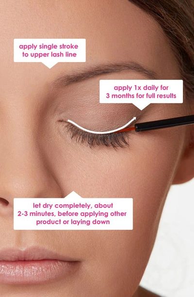 Grande Cosmetics Grandelash - Md Lash Enhancing Serum .067 oz / 2 ml In Clear