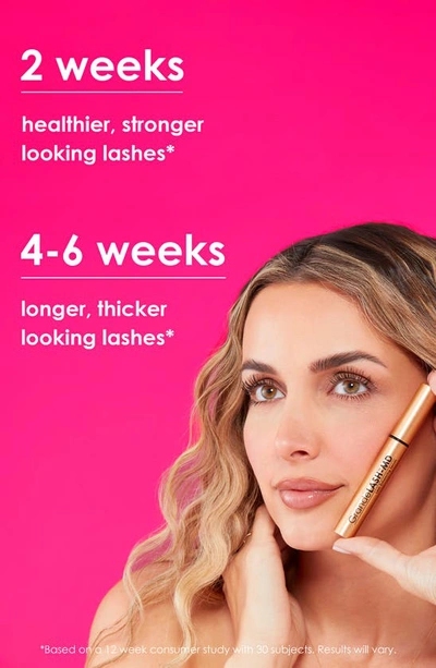 Grande Cosmetics Grandelash - Md Lash Enhancing Serum .067 oz / 2 ml In Clear