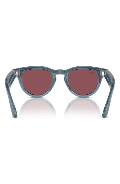 Shop Ray Ban 'ray-ban Meta Smart Glasses In Blue/ Red