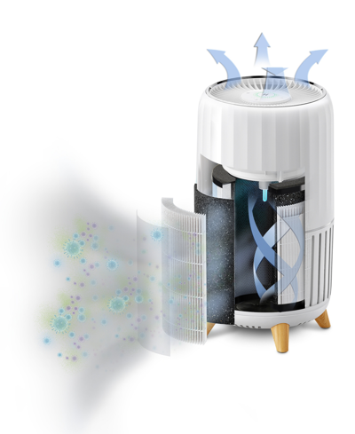 Homedics Smart Air Purifier T200 In White