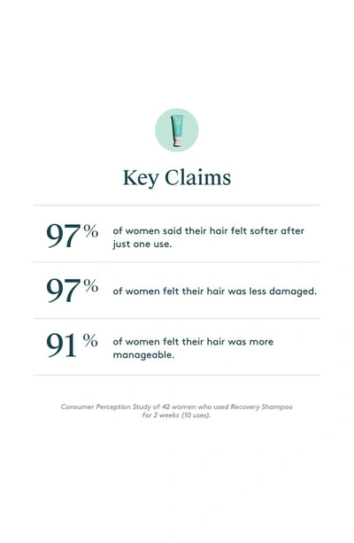 Virtue Recovery Conditioner 200ml