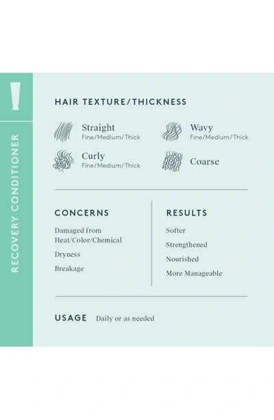 Virtue Recovery Conditioner 200ml