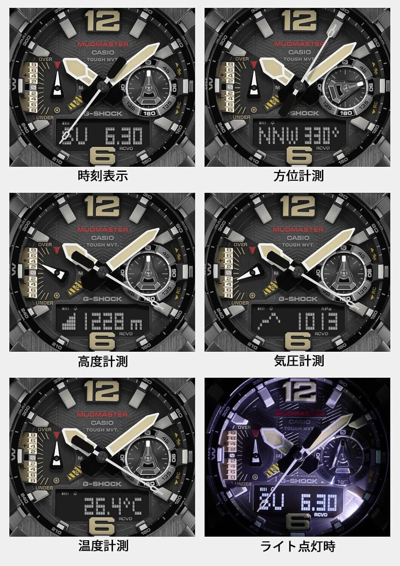 Pre-owned Casio Brand-new  G-shock Gwg-b1000-1ajf Master Of Mudmaster Watch (jdm)