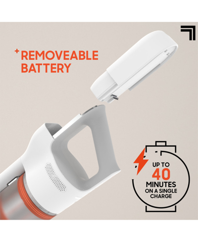 Sharper Image 2-in-1 Cordless Stick & Handheld Vacuum In White