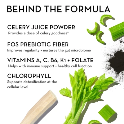 Hum Celery Juice Fiber Gummies In Default Title