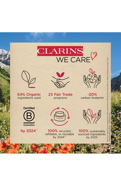 Clarins Lip Perfector Sheer Gloss In Candy Shimmer